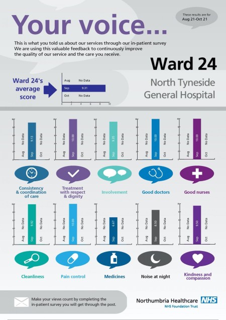 North-Tyneside-General-Hospital-Ward-24-page-001-1-1358x1920.jpg