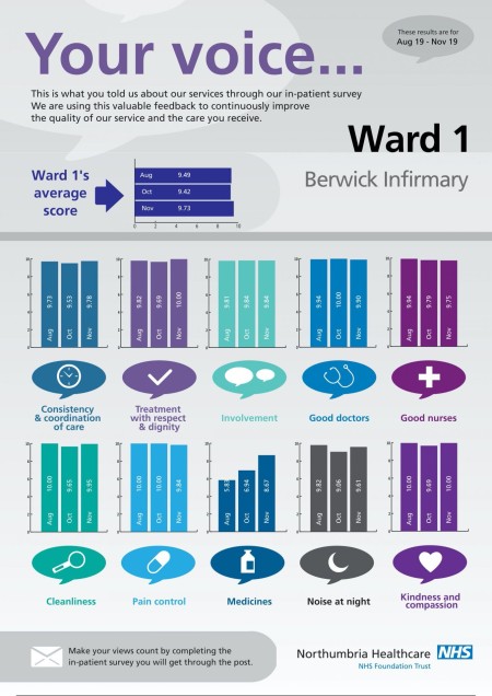 Berwick-Infirmary-Ward-1-1-4-1358x1920.jpg