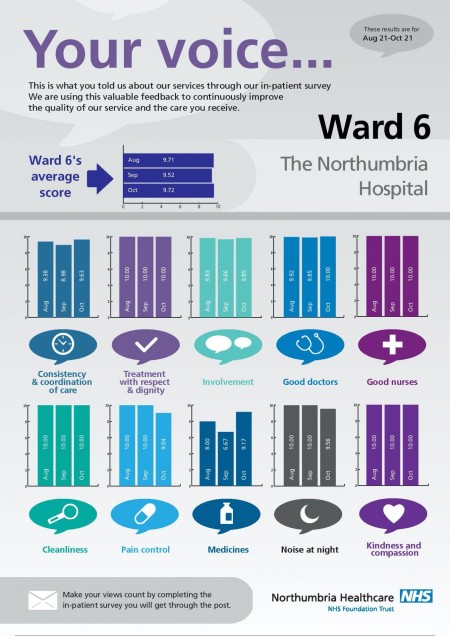 The-Northumbria-Hospital-Ward-6-page-001-1358x1920.jpg