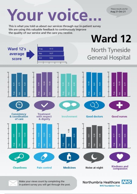 North-Tyneside-General-Hospital-Ward-12-page-001-1-1358x1920.jpg
