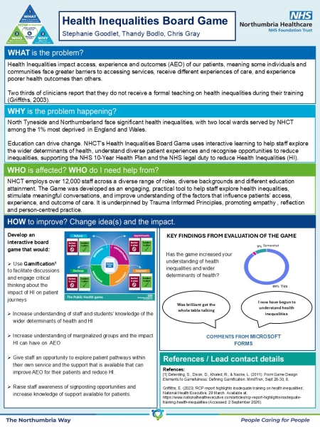 Inclusive Equitable Healthcare - Developing the Workforce.jpg