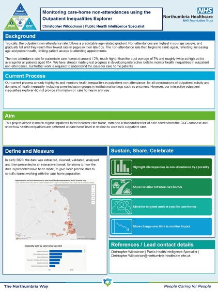Inclusive Equitable Healthcare - Data and Intelligence.jpg