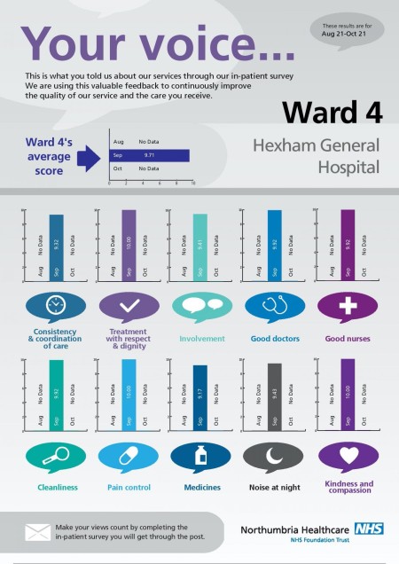 Hexham-General-Hospital-Ward-4-page-001-1-1358x1920.jpg