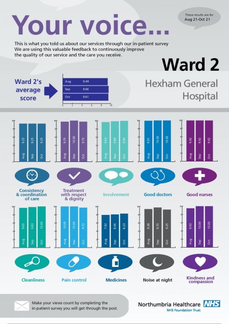 Hexham-General-Hospital-Ward-2-page-001-1-1358x1920.jpg