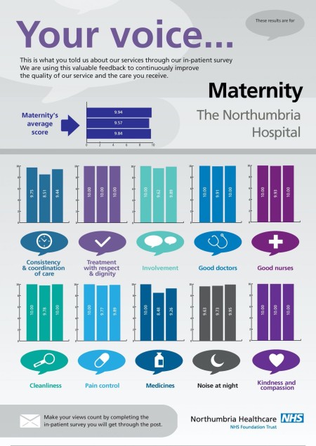 The-Northumbria-Hospital-Maternity-1-1358x1920.jpg