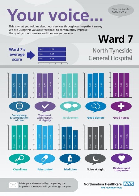 North-Tyneside-General-Hospital-Ward-7-page-001-1-1358x1920.jpg