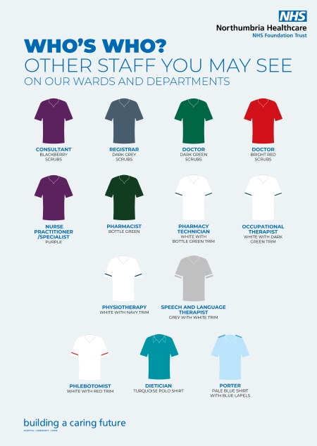 Other Staff Uniform Board-01.jpg